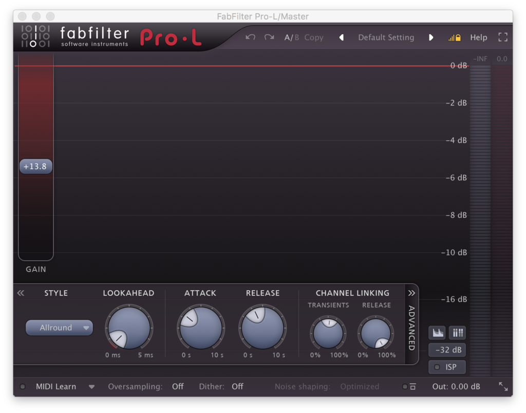 fabfilter twin download
